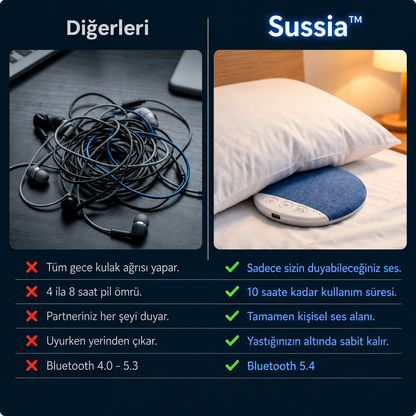 Yastık Altı Hoparlör